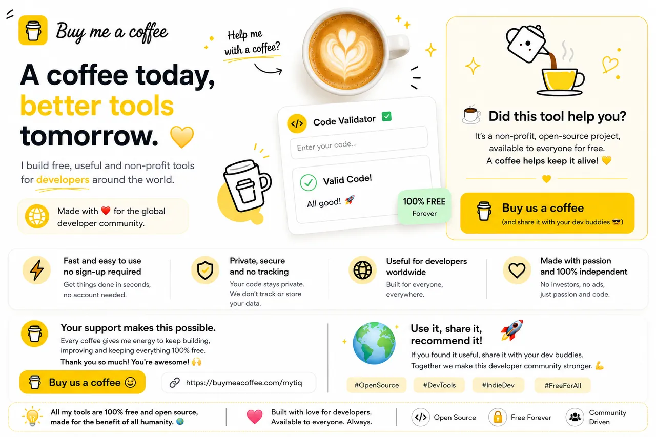 Buy me a coffee — Mytiq
